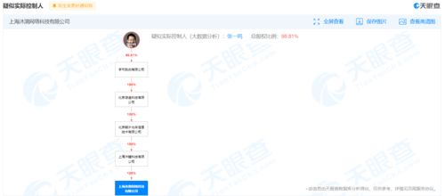 字節跳動關聯公司新動向 布局動漫游戲與技術服務領域